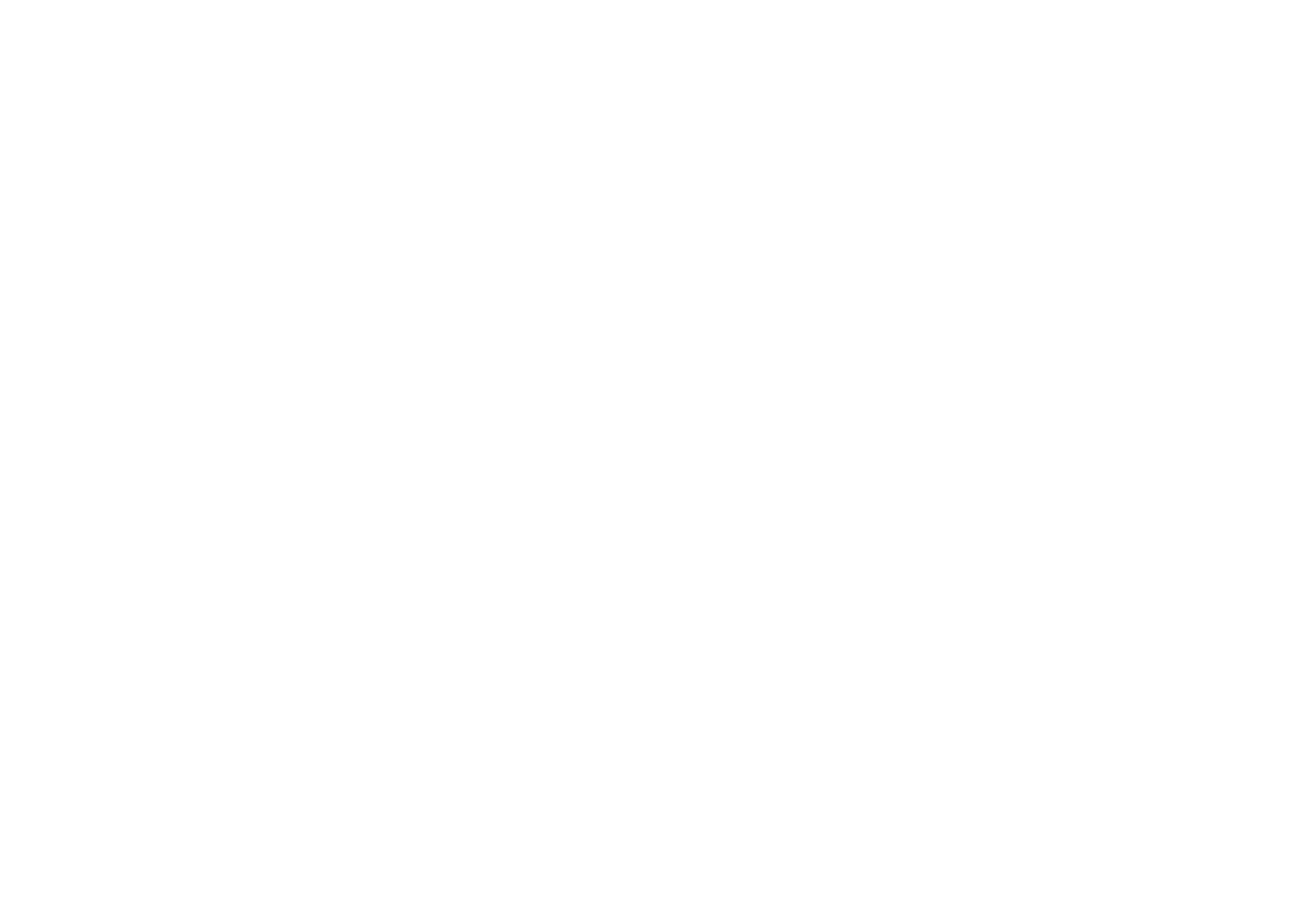 fm global
